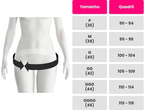 Mannequin hip diagram with size chart showing hip measurements and premium butt lift panties sizing guide